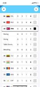 nk_olympic.jpg