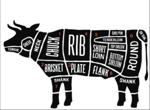 beefcut