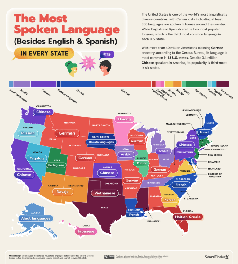 01_The-Most-Spoken-Language-Besides-English-Spanish-in-Every-State.png