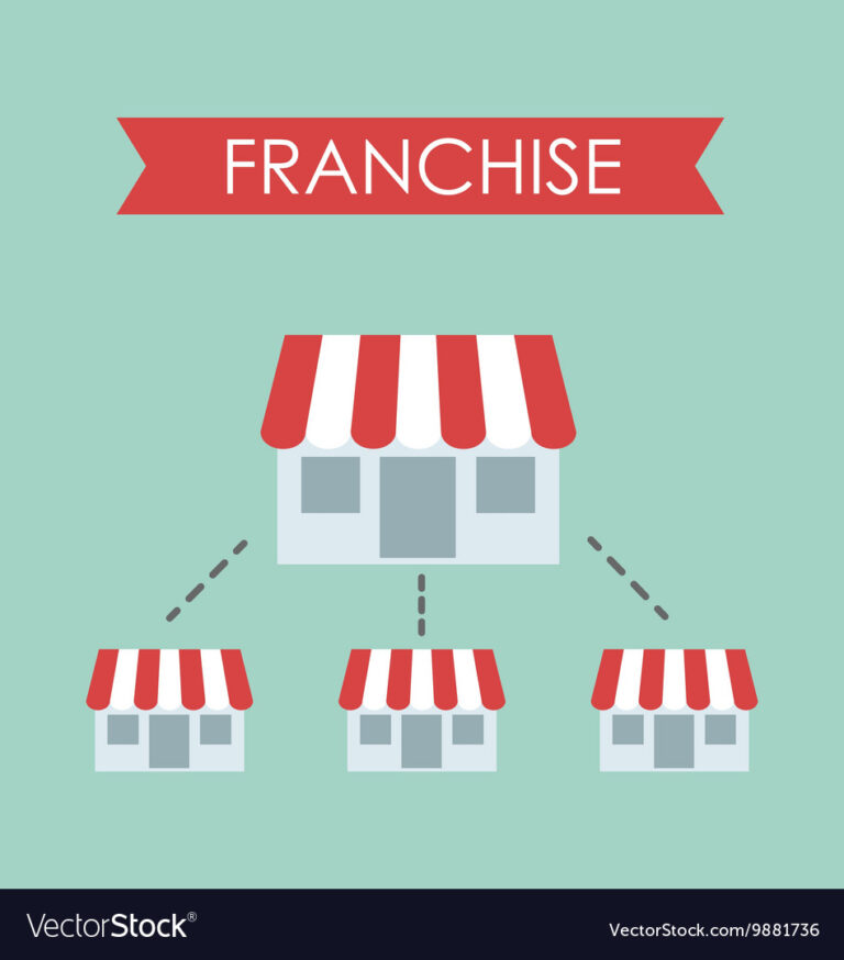 business-concept-franchise-business-vector-9881736