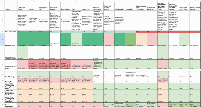 Broker-Comparison-Page-1