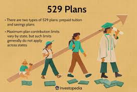 529_plan